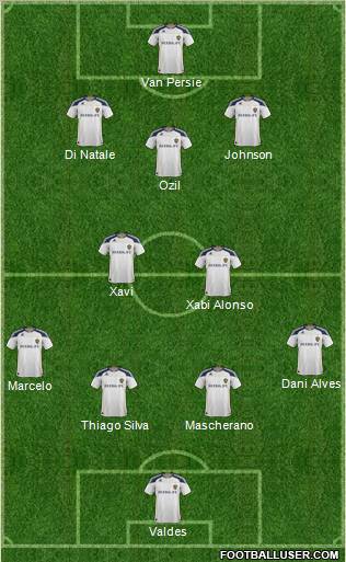 Los Angeles Galaxy Formation 2012