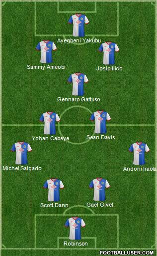 Blackburn Rovers Formation 2012