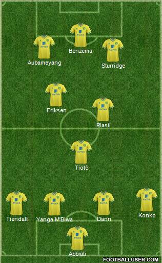 Norwich City Formation 2012