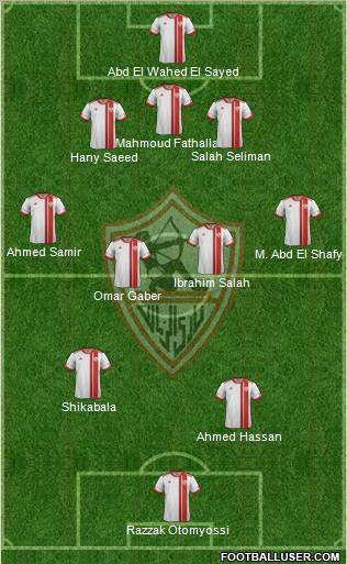 Zamalek Sporting Club Formation 2012