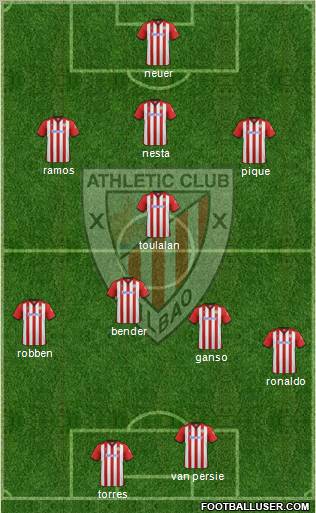 Athletic Club Formation 2012