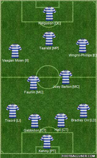 Queens Park Rangers Formation 2012