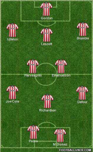 Sunderland Formation 2012