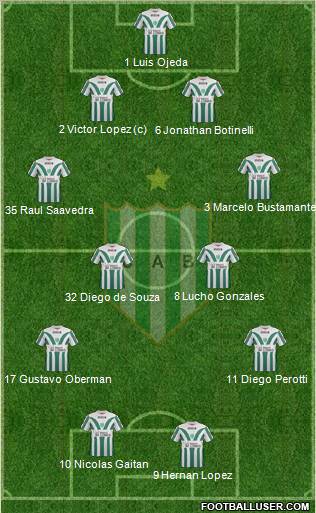 Banfield Formation 2012