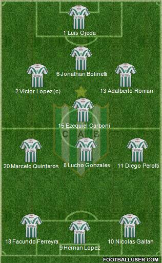 Banfield Formation 2012