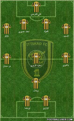 Al-Ittihad (KSA) Formation 2012