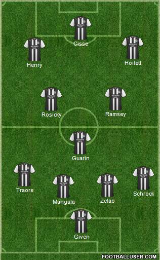 Newcastle United Formation 2012