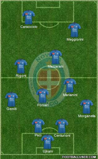 Novara Formation 2012