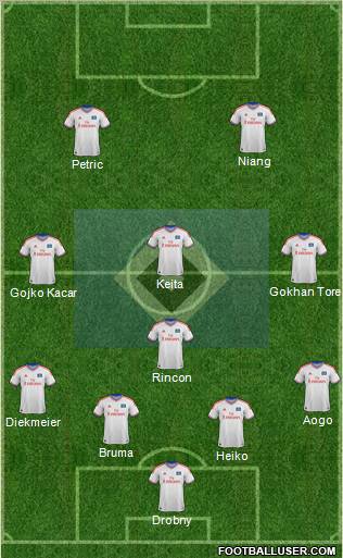 Hamburger SV Formation 2012