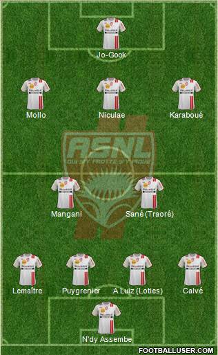 A.S. Nancy Lorraine Formation 2012