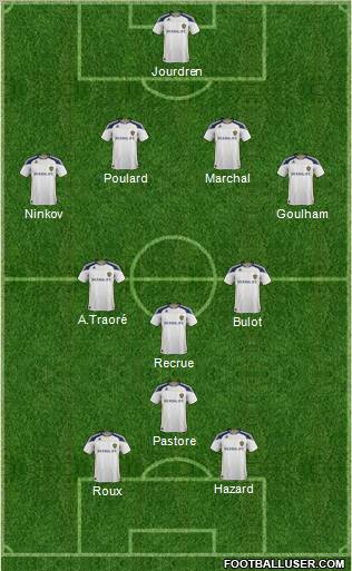 Los Angeles Galaxy Formation 2012