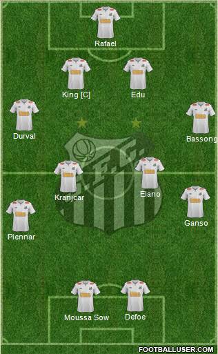 Santos FC Formation 2012