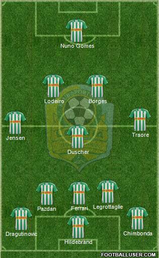 Lechia Gdansk Formation 2012