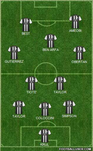 Newcastle United Formation 2012