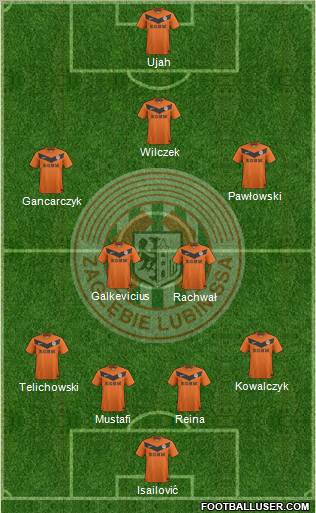 Zaglebie Lubin Formation 2012