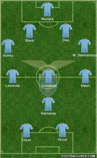 S.S. Lazio Formation 2012