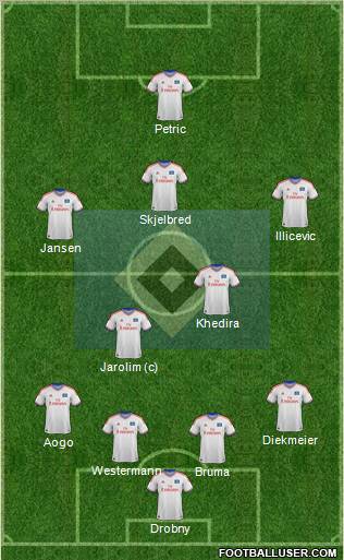 Hamburger SV Formation 2012