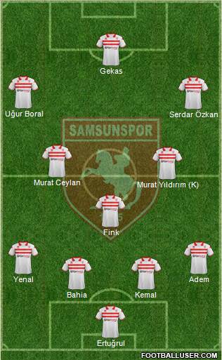 Samsunspor Formation 2012