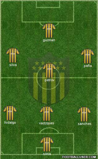 Club Atlético Peñarol Formation 2012