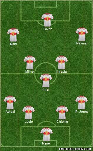 New York Red Bulls Formation 2012