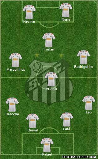 Santos FC Formation 2012