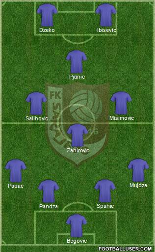 FK Sarajevo Formation 2012