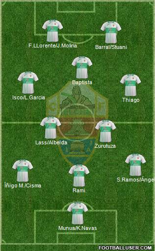 Elche C.F., S.A.D. Formation 2012