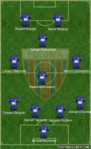 Polonia Bytom Formation 2012