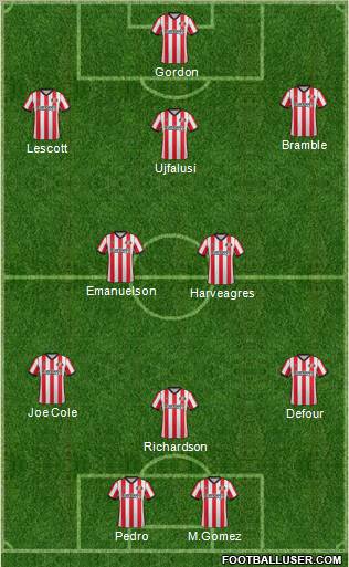 Sunderland Formation 2012