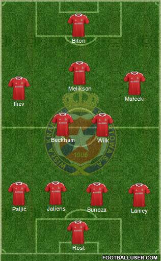 Wisla Krakow Formation 2012