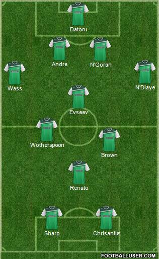 Hibernian Formation 2012