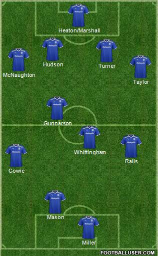 Cardiff City Formation 2012