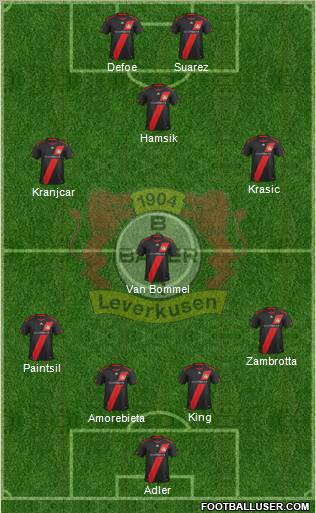 Bayer 04 Leverkusen Formation 2012