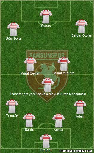 Samsunspor Formation 2012