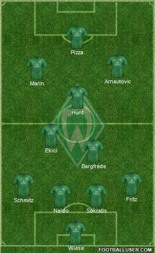 Werder Bremen Formation 2012