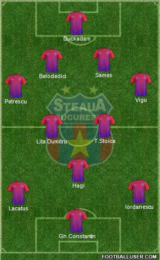 FC Steaua Bucharest Formation 2012