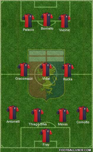 Genoa Formation 2012