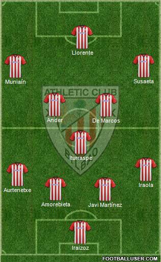 Athletic Club Formation 2012