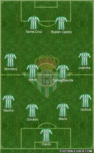 Real Betis B., S.A.D. Formation 2012