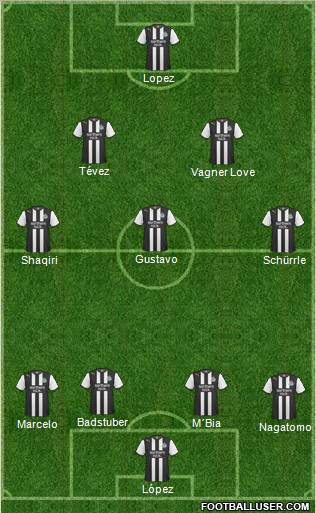 Newcastle United Formation 2012