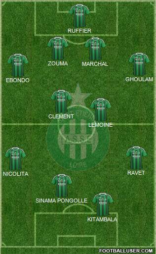 A.S. Saint-Etienne Formation 2012