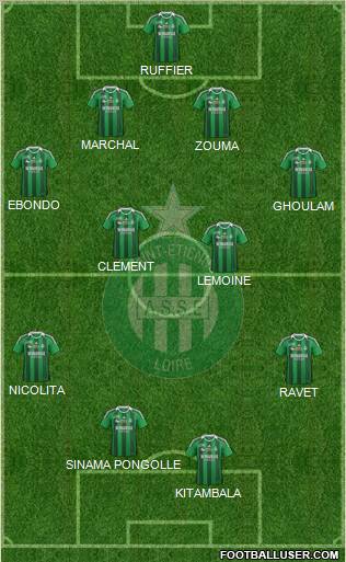 A.S. Saint-Etienne Formation 2012