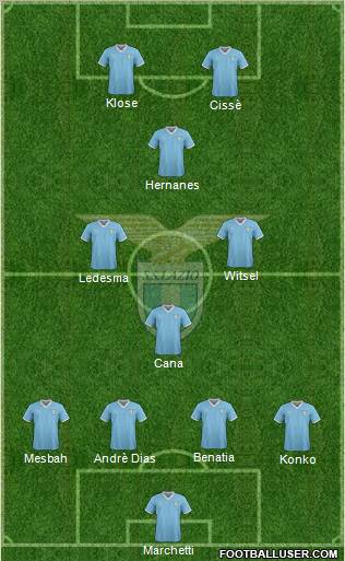 S.S. Lazio Formation 2012