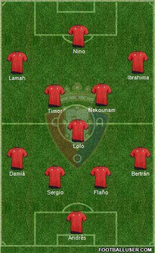 C. At. Osasuna Formation 2012