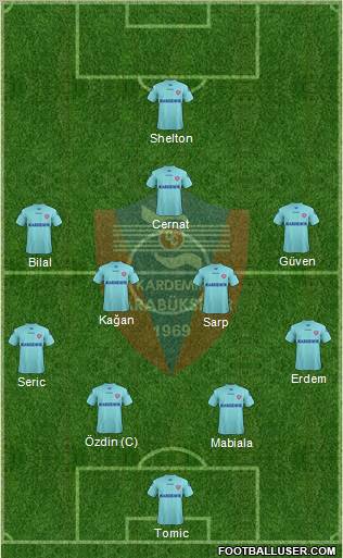 Kardemir Demir-Çelik Karabükspor Formation 2012