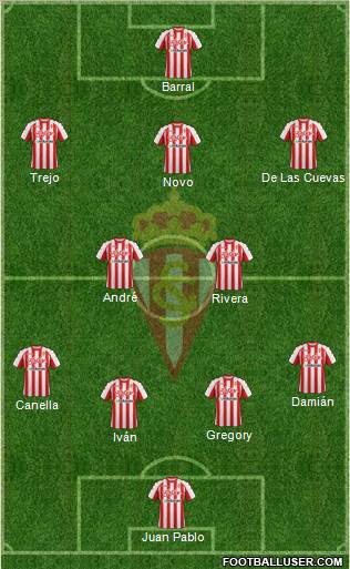 Real Sporting S.A.D. Formation 2012