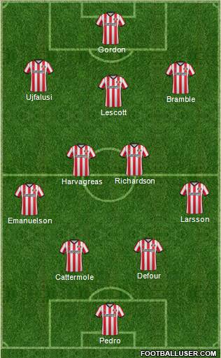 Sunderland Formation 2012