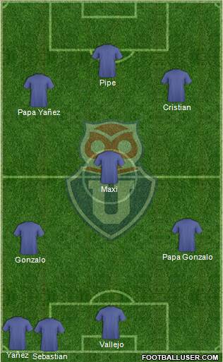 CF Universidad de Chile Formation 2012