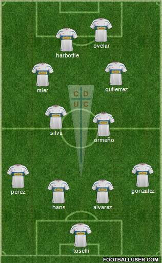 CD Universidad Católica Formation 2012