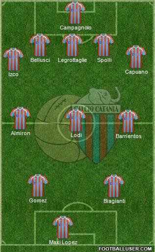 Catania Formation 2012